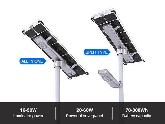 Frameless solar street light